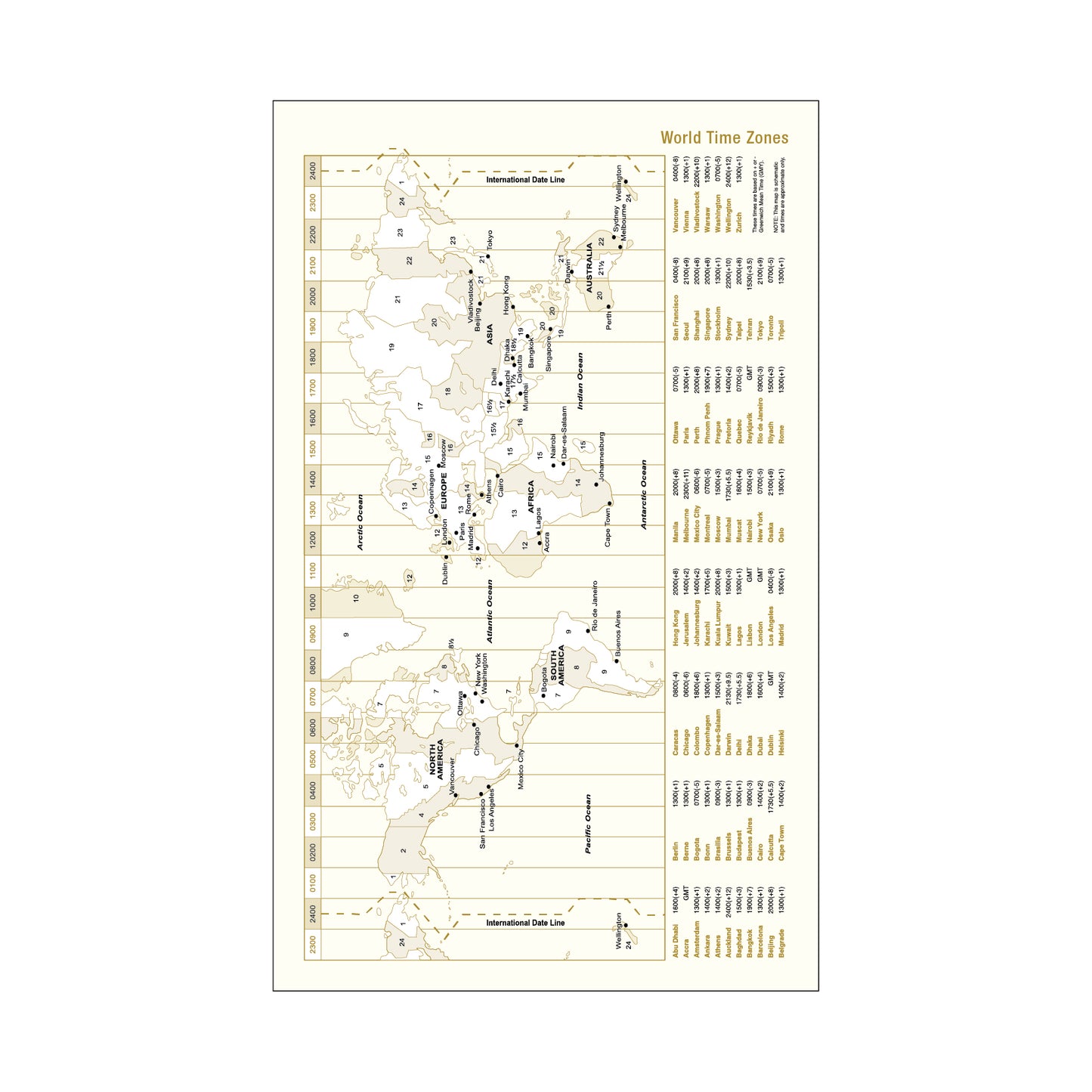 Royale - Executive Notebook 2026